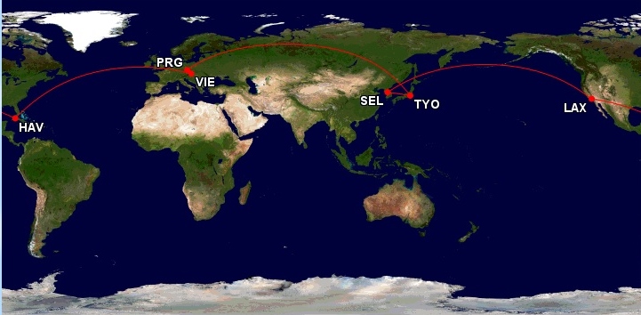 Cesta okolo sveta Rount The World