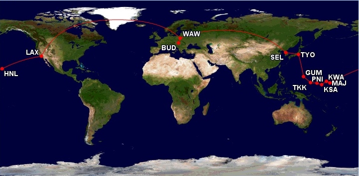 Cesta okolo sveta Round The World